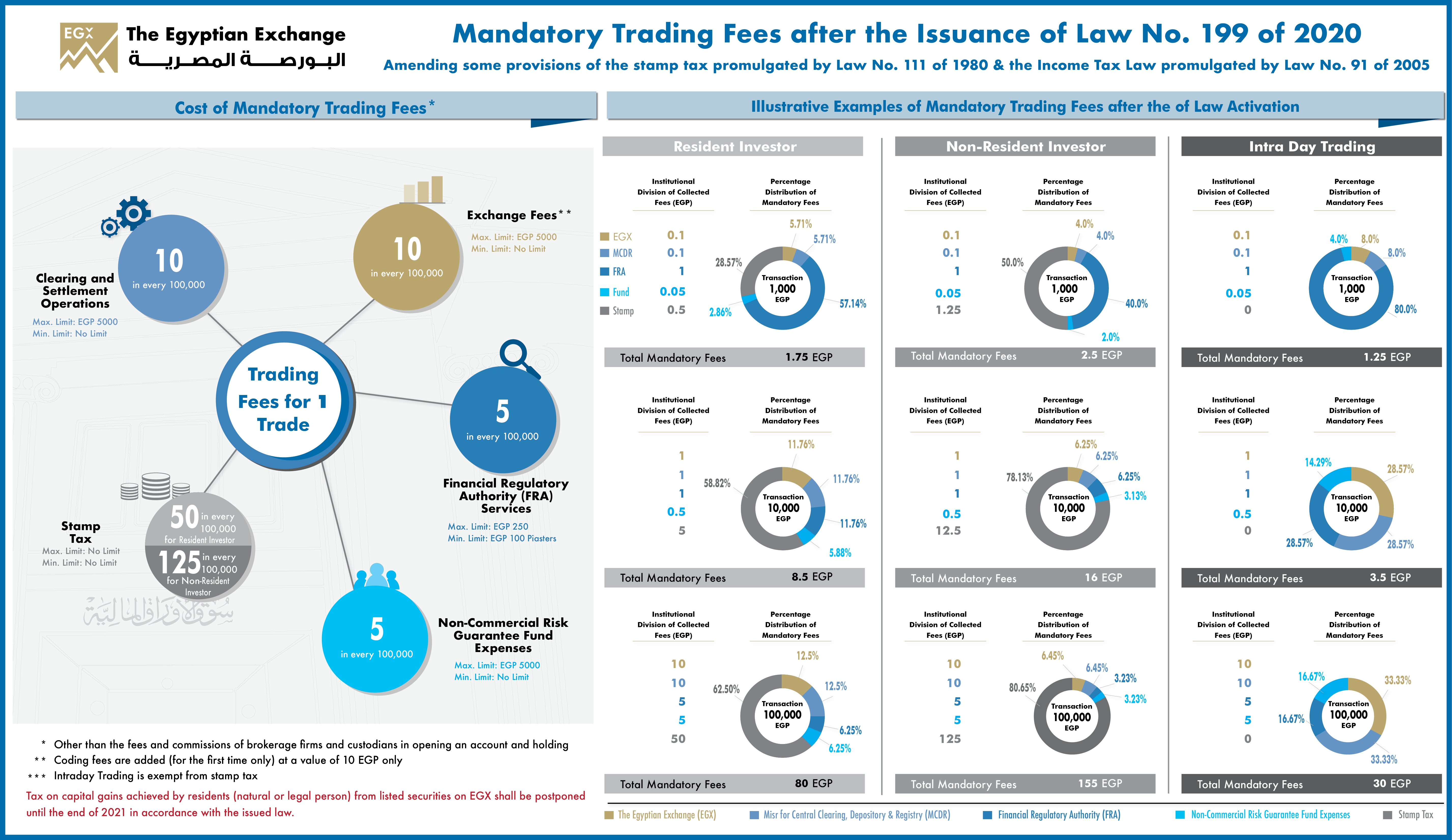 Trading-Fees-English-Final
