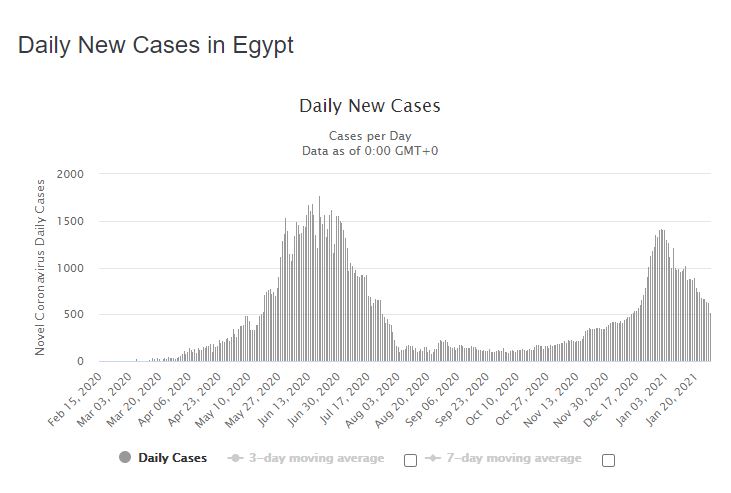cases1234