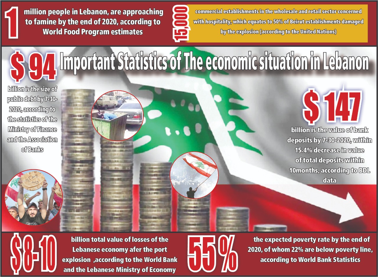 Traders and sellers are suffering from the severe economic crisis