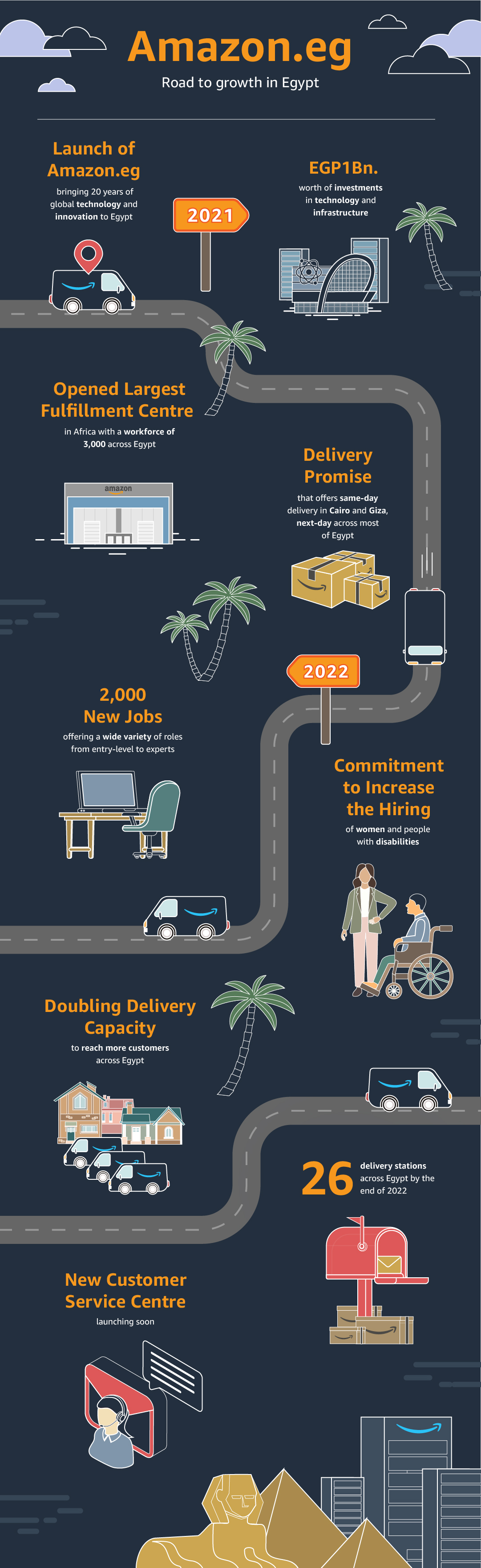 Infographic_english-01