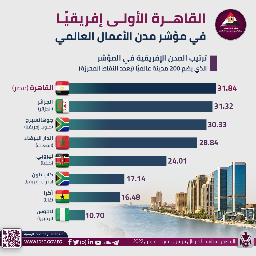 210440-مركز-المعلومات