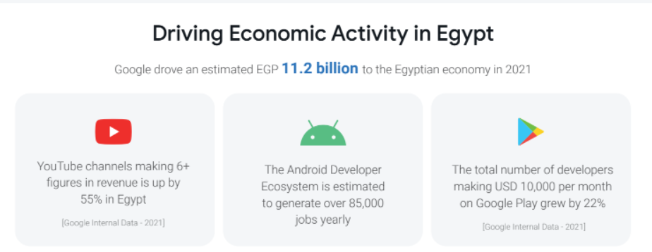Google 1