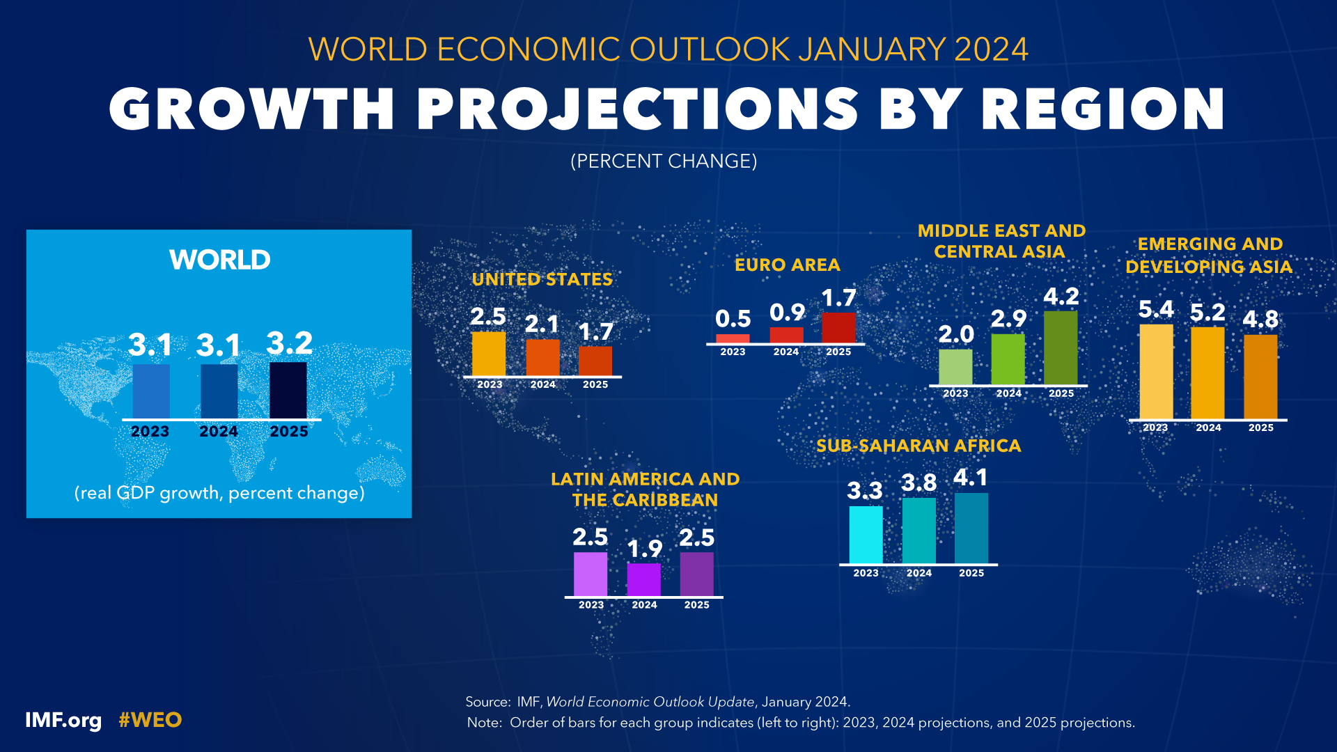 weo-map-social-jan-2024