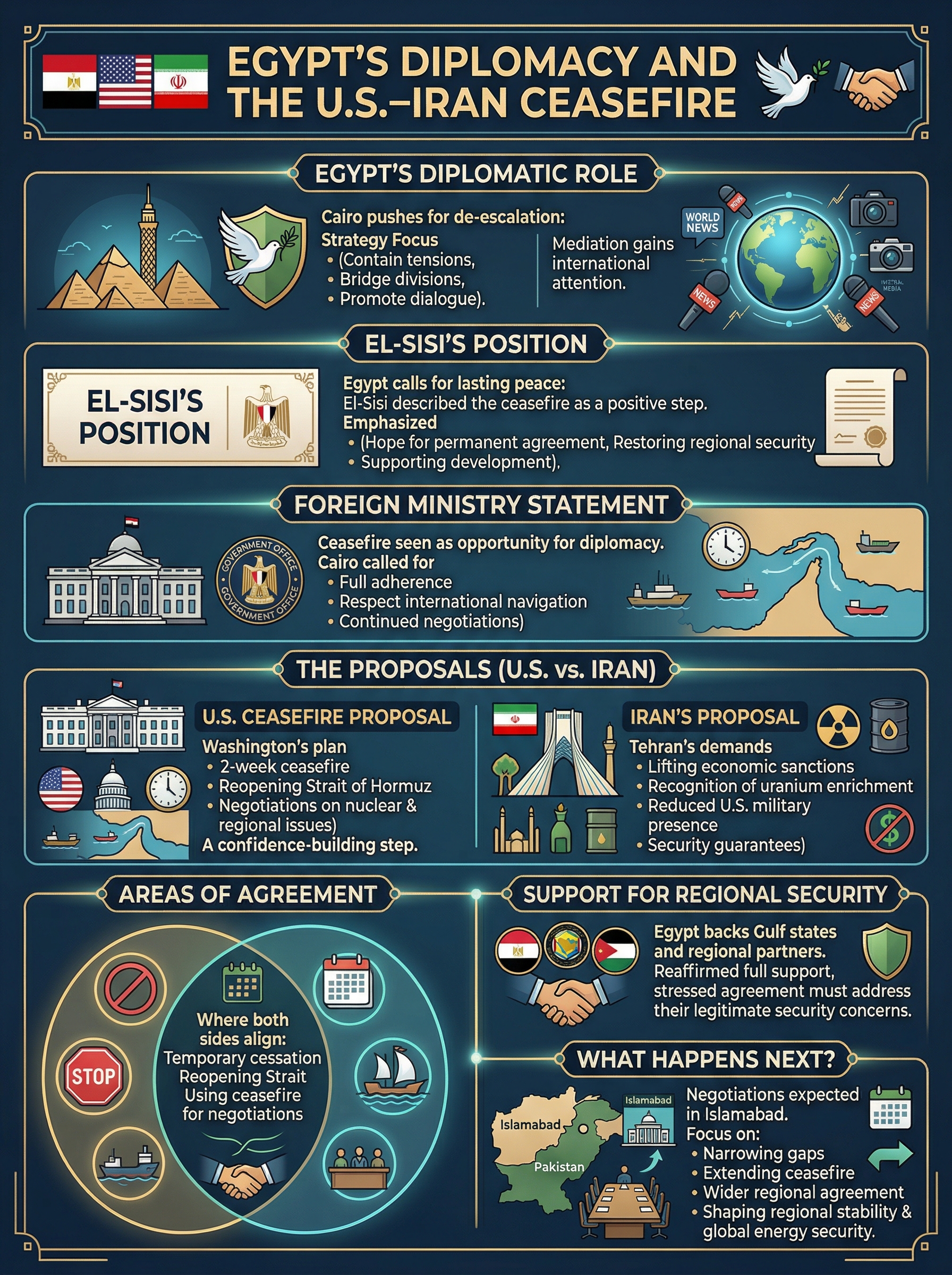 Infographic_structure_professional_202604090006