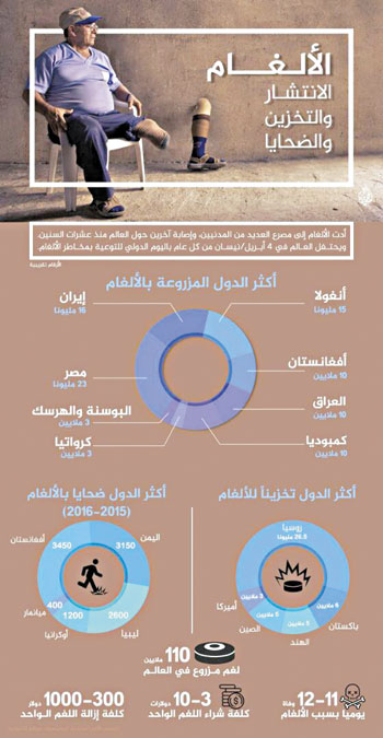 57235-رسم-توضيحى-من-الشعبة-الهندسية-باليمن