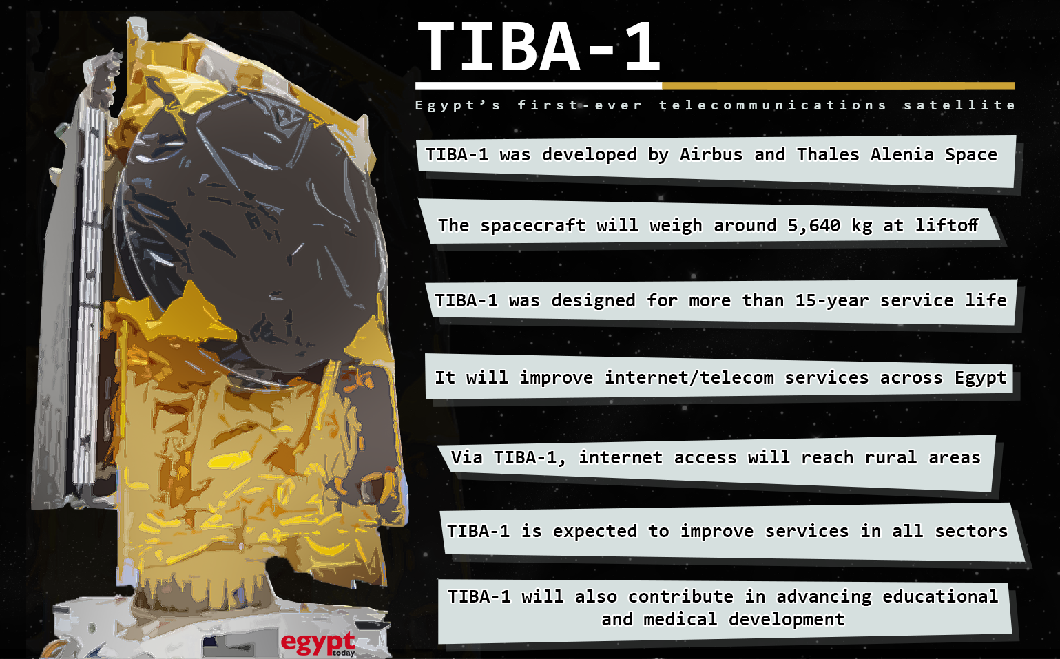 TIBA-1_Sat_Info_ET_