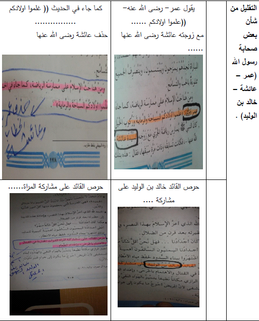 A new curriculum added by Huthi to demean the prophets in the Islamic religion