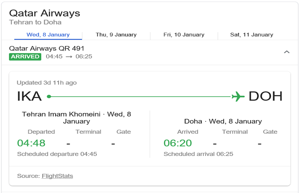 flight map