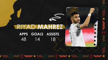 mahrez