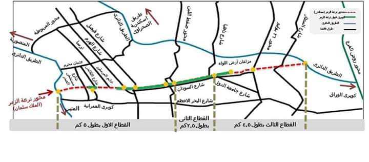 30218-خريطة-محور-الملك-سلمان (1)